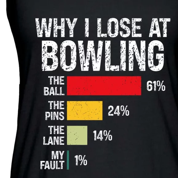 Bowling Bowler Funny Bowling Player Lover Team Pun Ladies Essential Flowy Tank