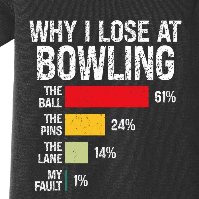 Bowling Bowler Funny Bowling Player Lover Team Pun Baby Bodysuit