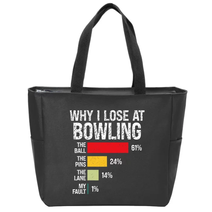 Bowling Bowler Funny Bowling Player Lover Team Pun Zip Tote Bag