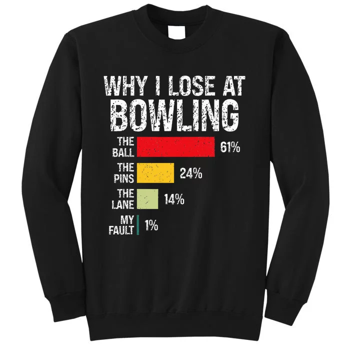 Bowling Bowler Funny Bowling Player Lover Team Pun Sweatshirt