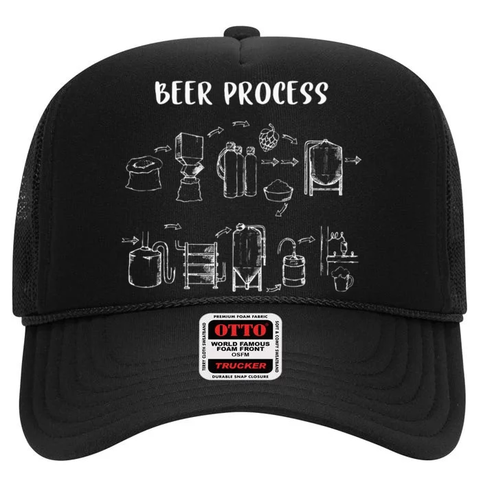 Brewing Beer Gift Brew Lovers Craft Beers Hops Fermentation High Crown Mesh Trucker Hat