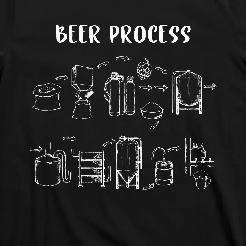 Brewing Beer Gift Brew Lovers Craft Beers Hops Fermentation T-Shirt