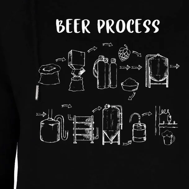 Brewing Beer Gift Brew Lovers Craft Beers Hops Fermentation Womens Funnel Neck Pullover Hood