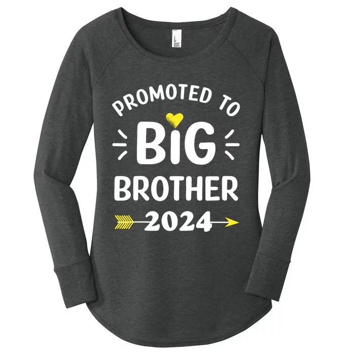 Big Brother Loading 2024 Promoted To Big Brother 2024 Women’s Perfect