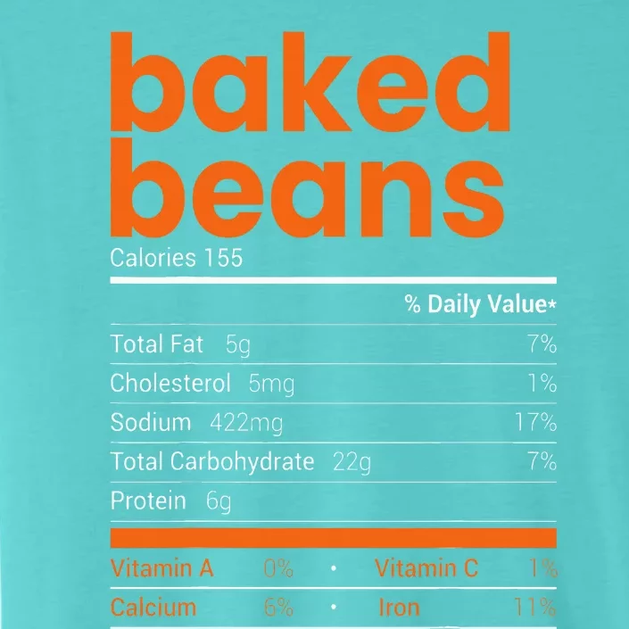 Baked Beans Nutrition Facts 2021 Thanksgiving Food Christmas ChromaSoft Performance T-Shirt