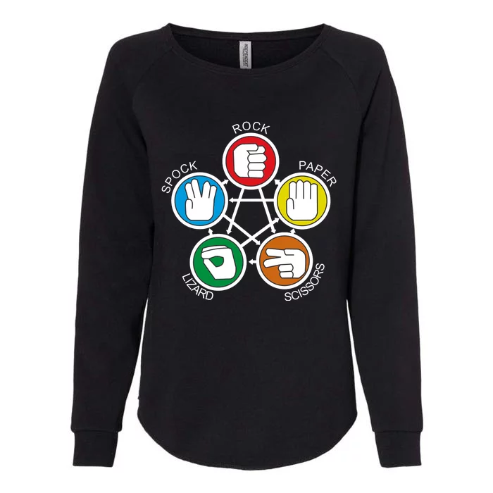 Big Bang Theory Sheldon Rock Womens California Wash Sweatshirt