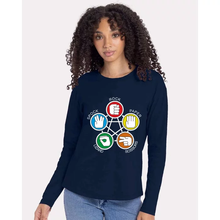 Big Bang Theory Sheldon Rock Womens Cotton Relaxed Long Sleeve T-Shirt