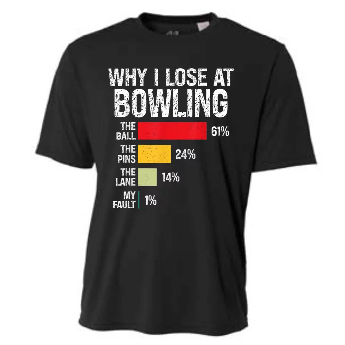 Bowling Bowler Women Funny Bowling Player Lover Team Pun Cooling Performance Crew T-Shirt