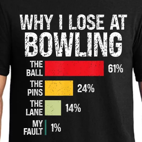 Bowling Bowler Women Funny Bowling Player Lover Team Pun Pajama Set