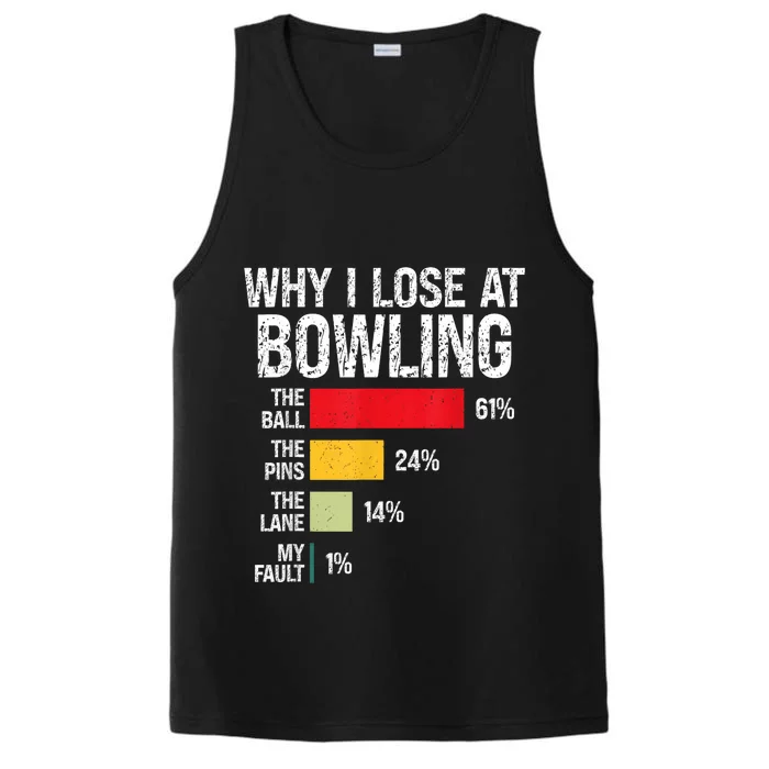 Bowling Bowler Women Funny Bowling Player Lover Team Pun Performance Tank