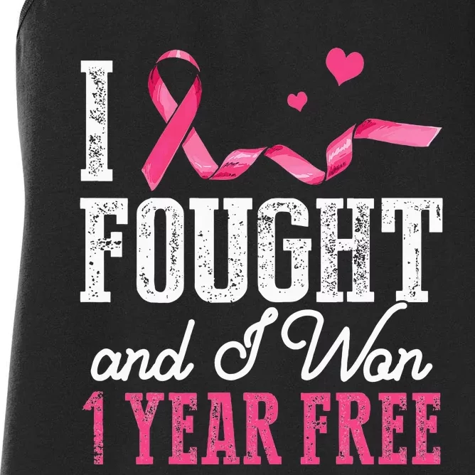 Breast Cancerversary 1 Year Breast Cancer Free Gift Women's Racerback Tank