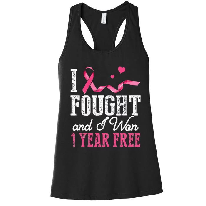 Breast Cancerversary 1 Year Breast Cancer Free Gift Women's Racerback Tank