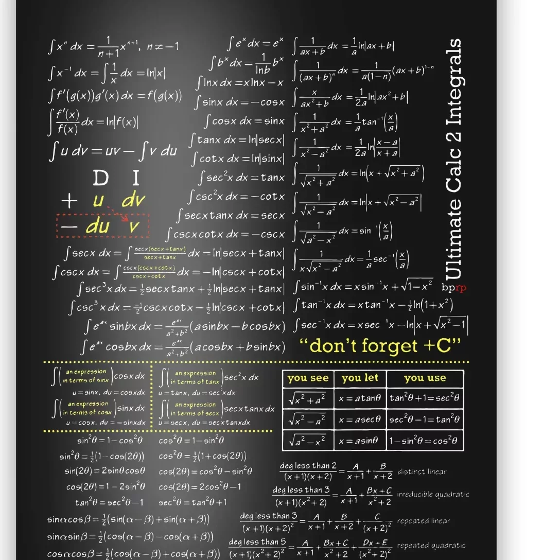 Blackpenredpen Calculus 2 Ultimate Integral Poster