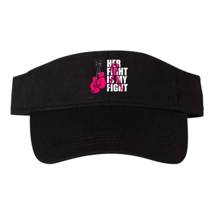 Breast Cancer Awareness Husband Support Squad Valucap Bio-Washed Visor