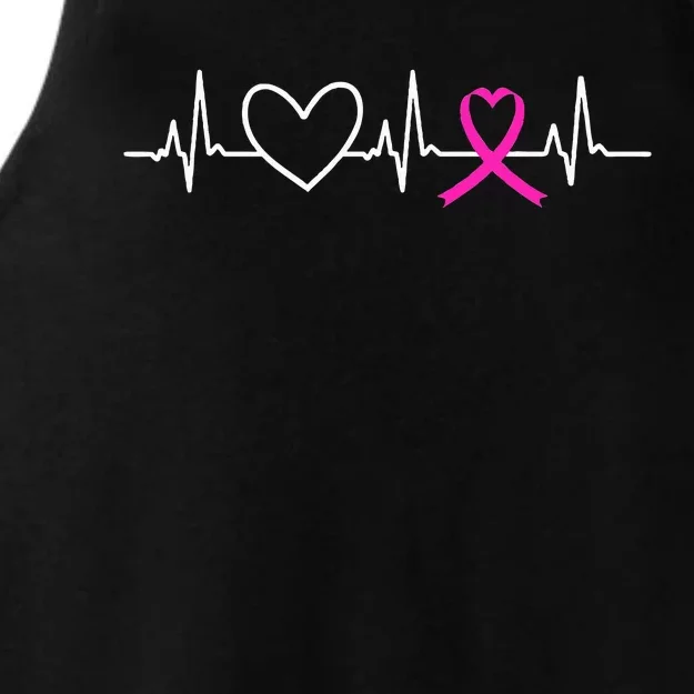 Breast Cancer Awareness Month Ribbon Heartbeat Ladies Tri-Blend Wicking Tank