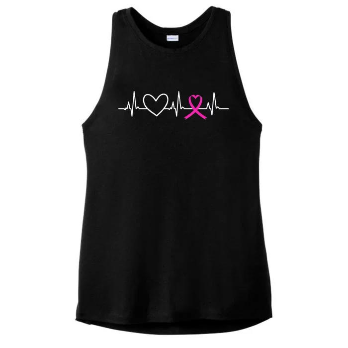 Breast Cancer Awareness Month Ribbon Heartbeat Ladies Tri-Blend Wicking Tank