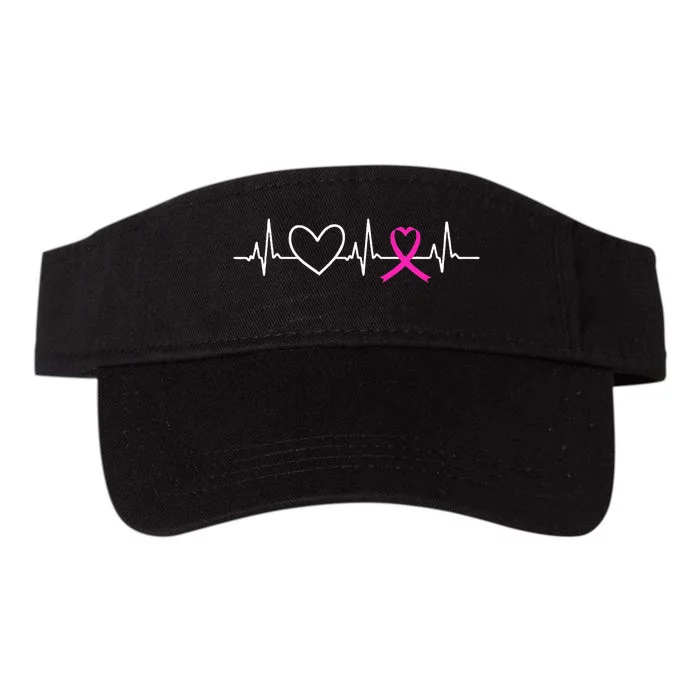 Breast Cancer Awareness Month Ribbon Heartbeat Valucap Bio-Washed Visor