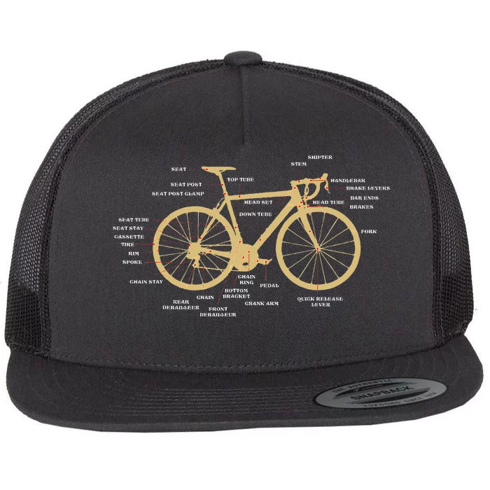 Bicycle Cycling Anatomy Road Bike Parts Biking Cyclist Flat Bill Trucker Hat