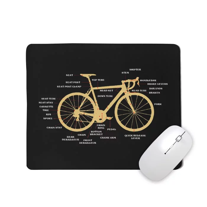 Bicycle Cycling Anatomy Road Bike Parts Biking Cyclist Mousepad