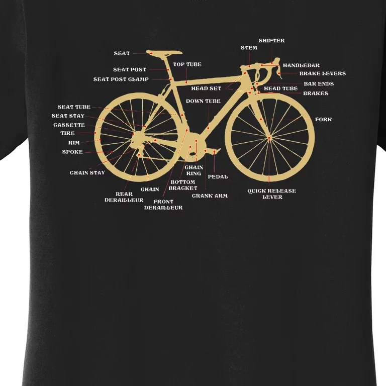 Bicycle Cycling Anatomy Road Bike Parts Biking Cyclist Women's T-Shirt