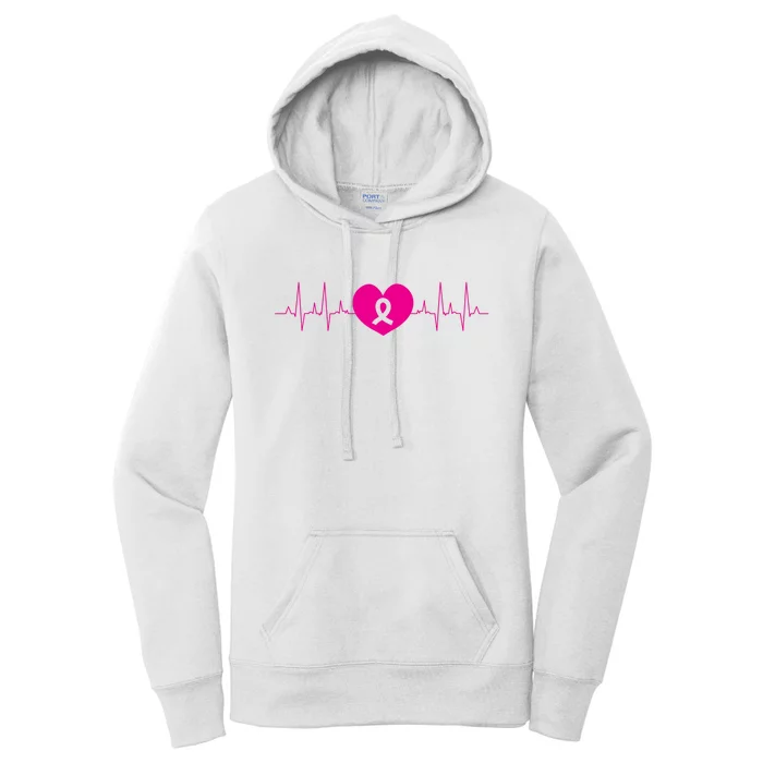 Breast Cancer Awareness Ribbon Heartbeat Women's Pullover Hoodie