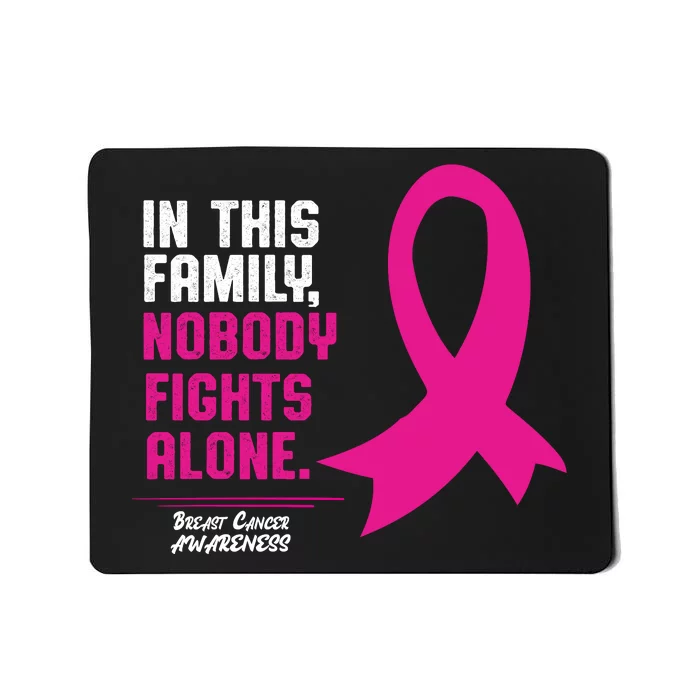 Breast Cancer Awareness Mousepad