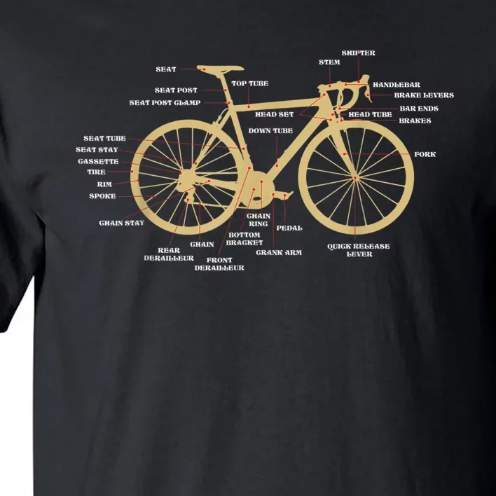 Bicycle Cycling Anatomy Road Bike Parts Biking Cyclist Tall T-Shirt