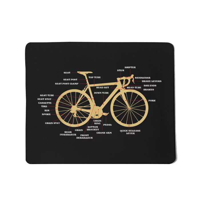 Bicycle Cycling Anatomy Road Bike Parts Biking Cyclist Mousepad