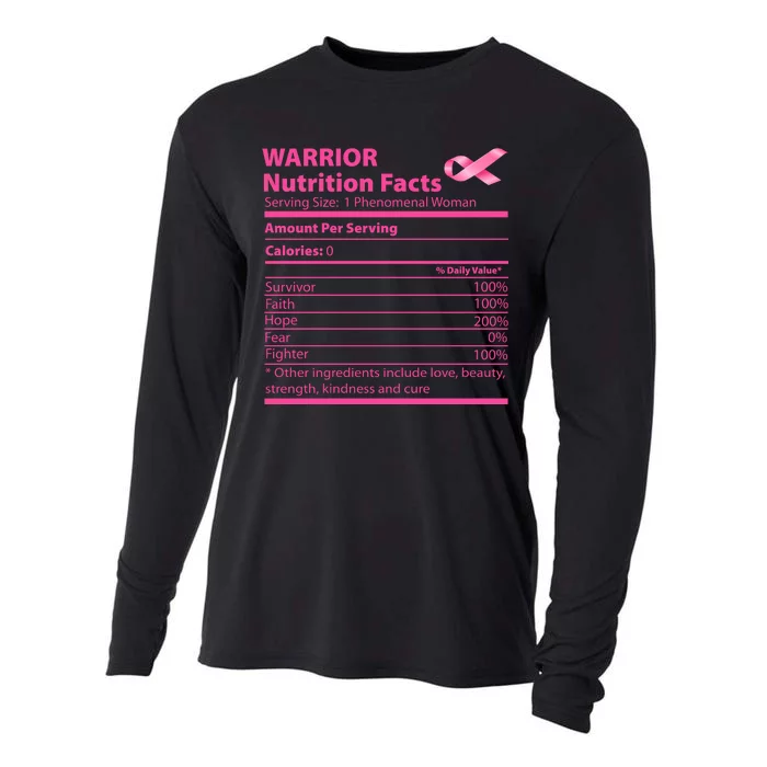 Breast Cancer Awareness Warrior Nutrition Facts Faith Hope Cooling Performance Long Sleeve Crew