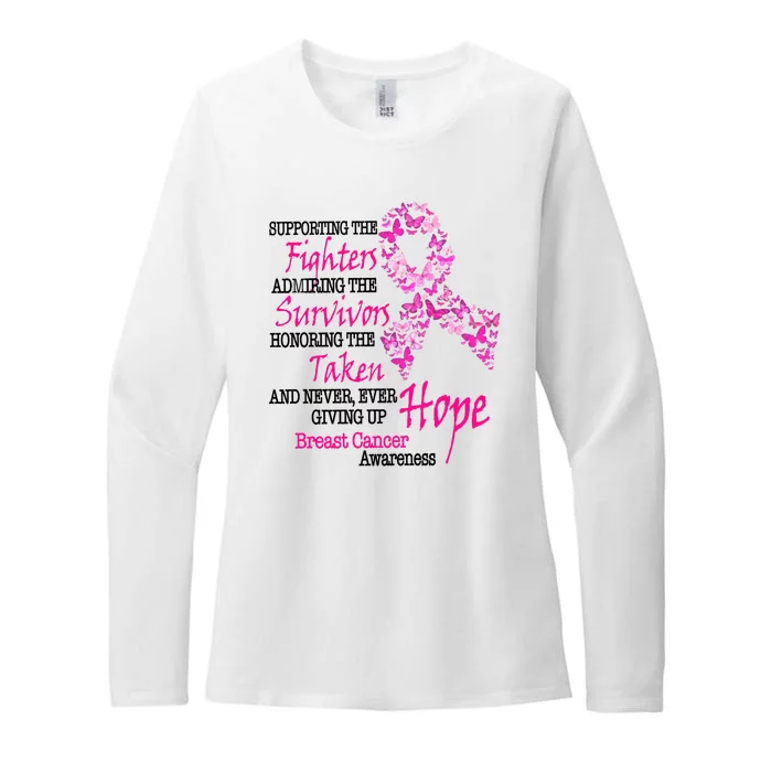 Breast Cancer Awareness Meaning Womens CVC Long Sleeve Shirt