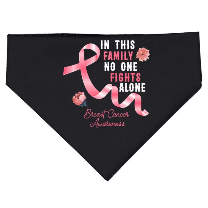 Breast Cancer Awarenes Fight USA-Made Doggie Bandana