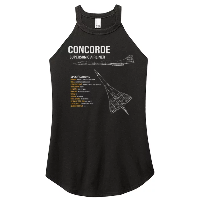 British Concorde Airliner Women’s Perfect Tri Rocker Tank