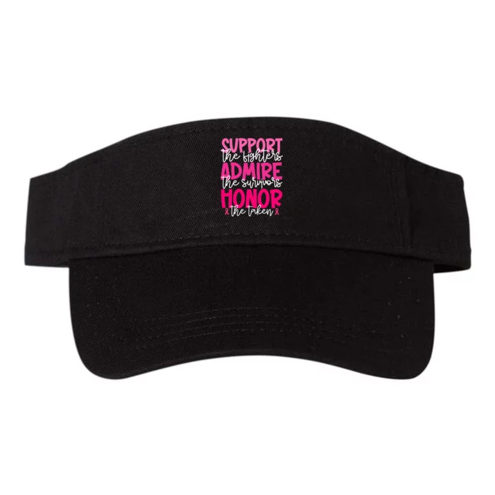 Breast Cancer Awareness Support Admire Honor Ribbon Valucap Bio-Washed Visor