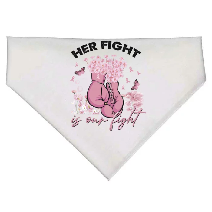 Breast Cancer Awareness Her Fight Is Our Fight Pink Ribbon Boxing Gloves USA-Made Doggie Bandana