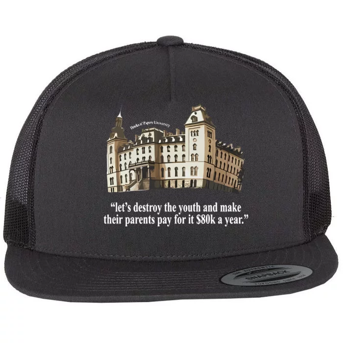 Black Cactus Bricks N’ Papers University Lets Destroy The Make Their Flat Bill Trucker Hat