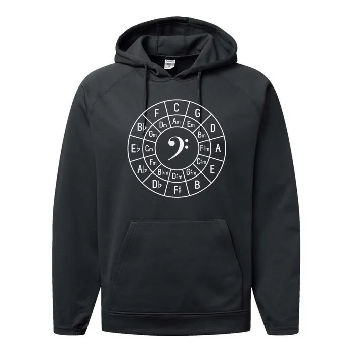 Bass Clef Circle Of Fifths Musician Composer Performance Fleece Hoodie