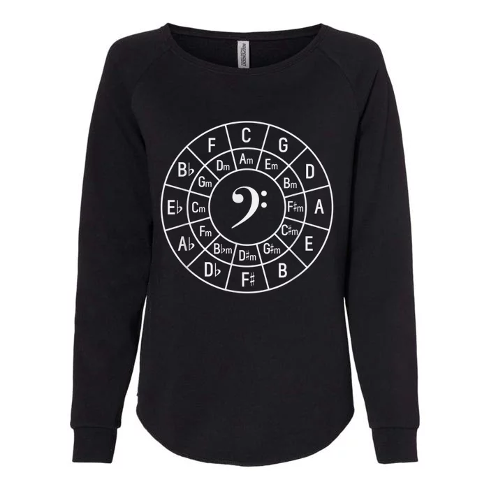 Bass Clef Circle Of Fifths Musician Composer Womens California Wash Sweatshirt