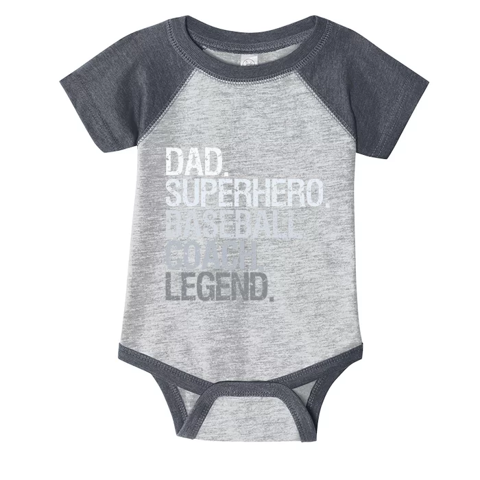 Baseball coach dad Infant Baby Jersey Bodysuit