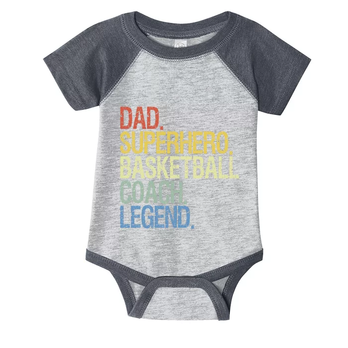 Basketball coach dad Infant Baby Jersey Bodysuit