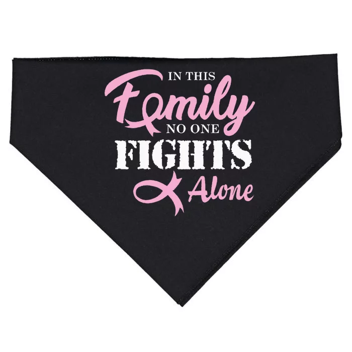 Breast Cancer Fight Cancer Ribbon USA-Made Doggie Bandana