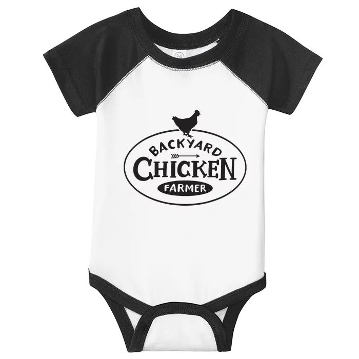 Backyard Chicken Farmer Chicken Lover Cute Infant Baby Jersey Bodysuit