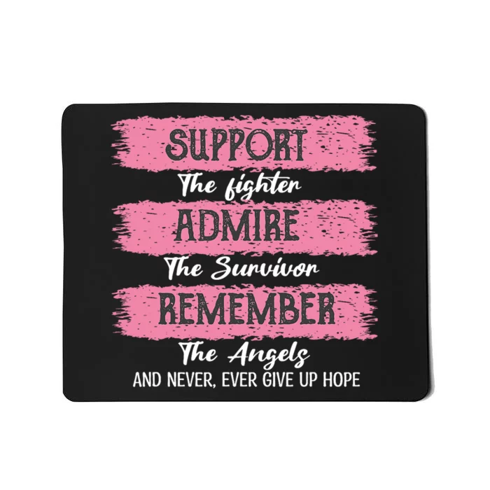 Breast Cancer Support Admire Honor Breast Cancer Awareness Mousepad