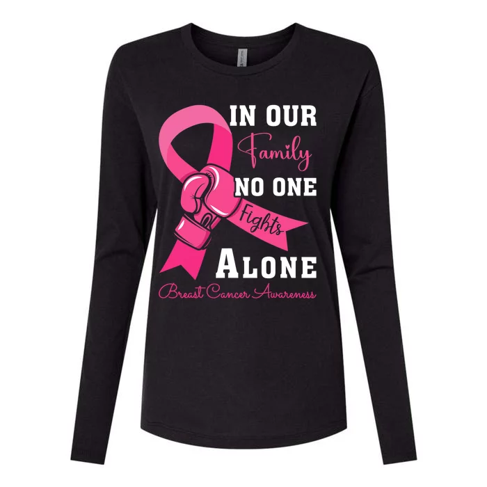 Breast Cancer Support Family Women Breast Cancer Awareness Womens Cotton Relaxed Long Sleeve T-Shirt