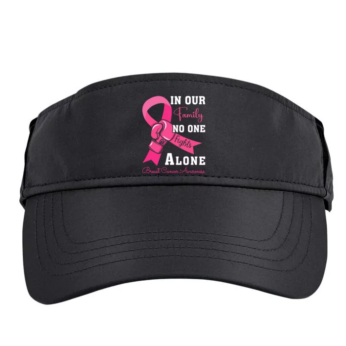 Breast Cancer Support Family Women Breast Cancer Awareness Adult Drive Performance Visor