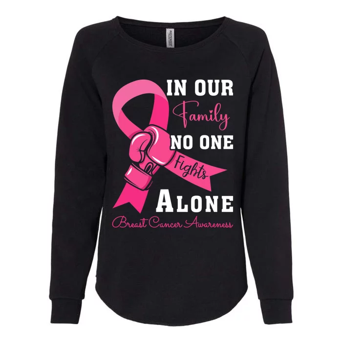 Breast Cancer Support Family Women Breast Cancer Awareness Womens California Wash Sweatshirt