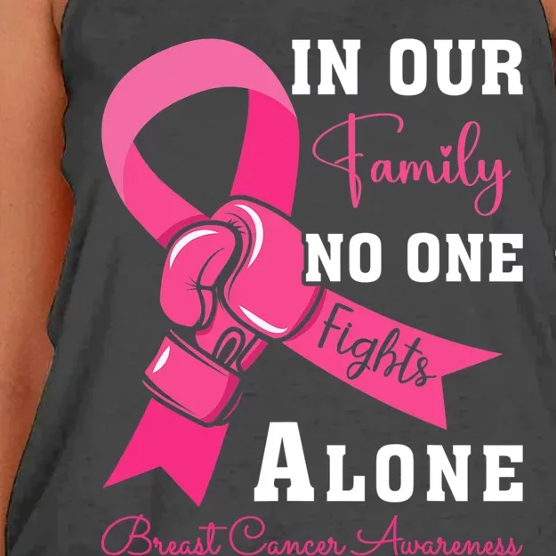 Breast Cancer Support Family Women Breast Cancer Awareness Women's Knotted Racerback Tank