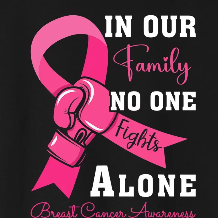 Breast Cancer Support Family Women Breast Cancer Awareness Women's Crop Top Tee