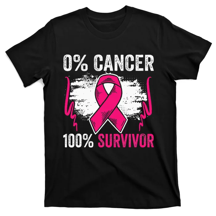 Breast Cancer Survivor Pink Awareness Percentage Celebration T-Shirt