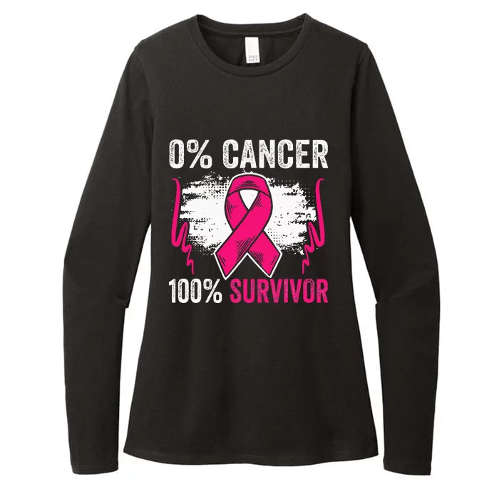 Breast Cancer Survivor Pink Awareness Percentage Celebration Womens CVC Long Sleeve Shirt