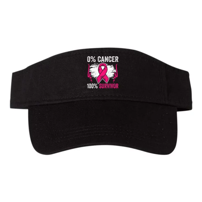 Breast Cancer Survivor Pink Awareness Percentage Celebration Valucap Bio-Washed Visor